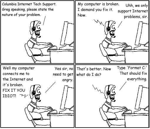Read and enoy Cartoon For UserFriendly Strip Comments